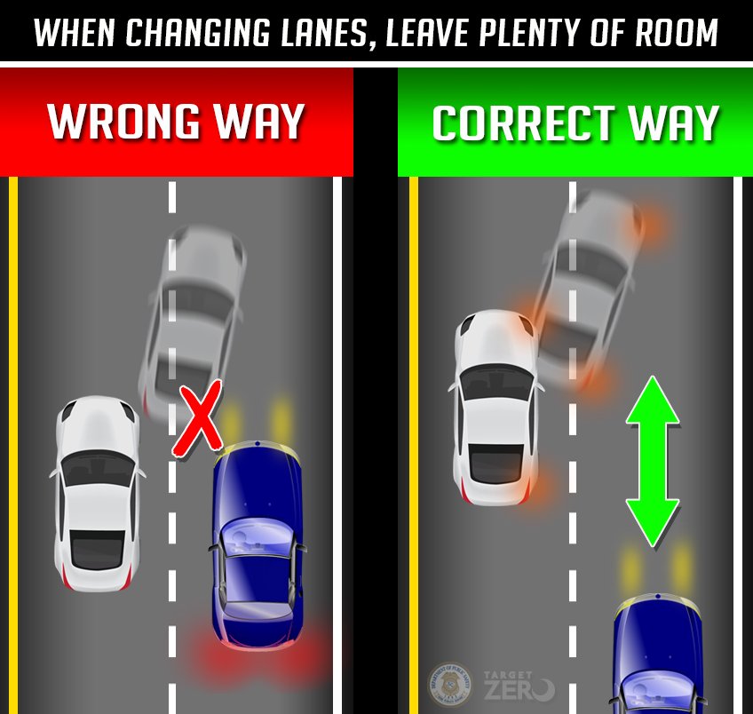 8 Crucial Steps to Avoid Common Errors When Changing Lanes