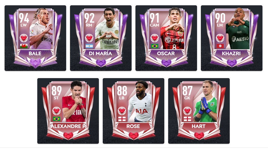 Resultado de imagen de rompecorazones fifa mobile 19