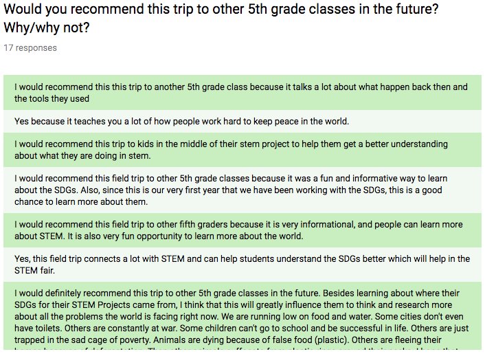 MrFloydtweets's tweet image. Reading over my Ss feedback on yesterday&apos;s field trip...I&apos;d say it was a success!
#studentvoice #classreflection