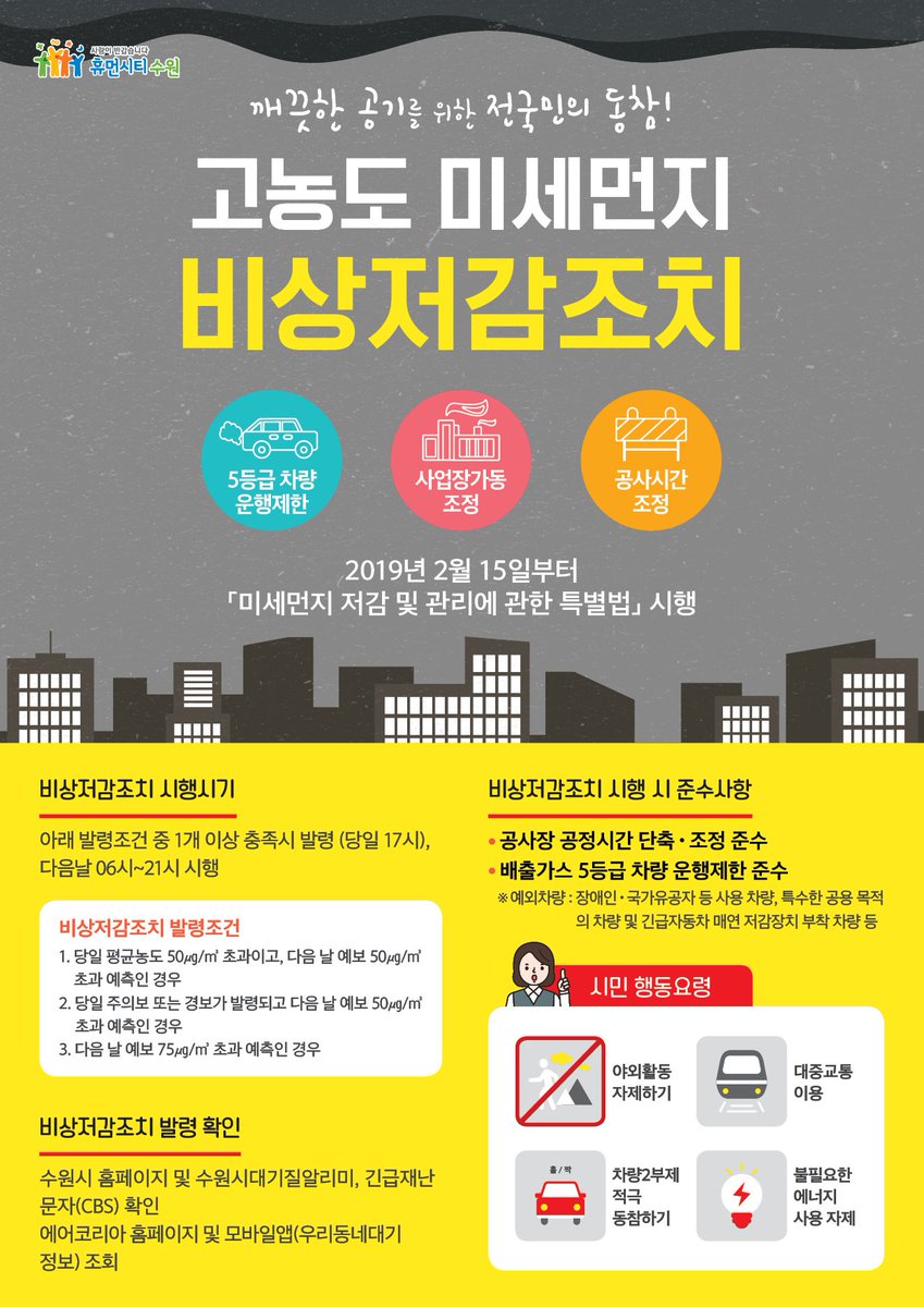 고농도 미세먼지 비상저감조치