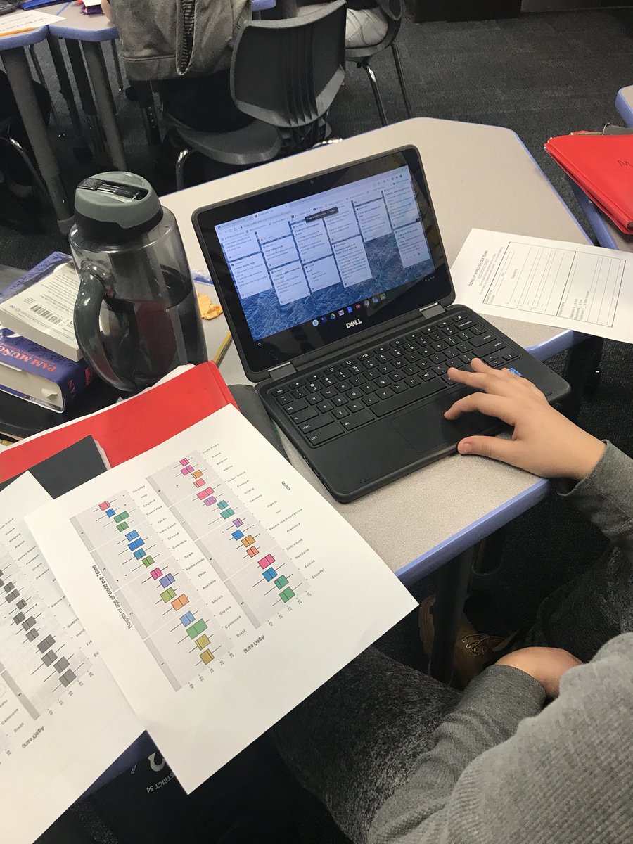 kiely_mrs's tweet photo. Three truths and one lie- Math edition! What better way to analyze and compare box plots?! https://t.co/PQ0hsZg2ja
