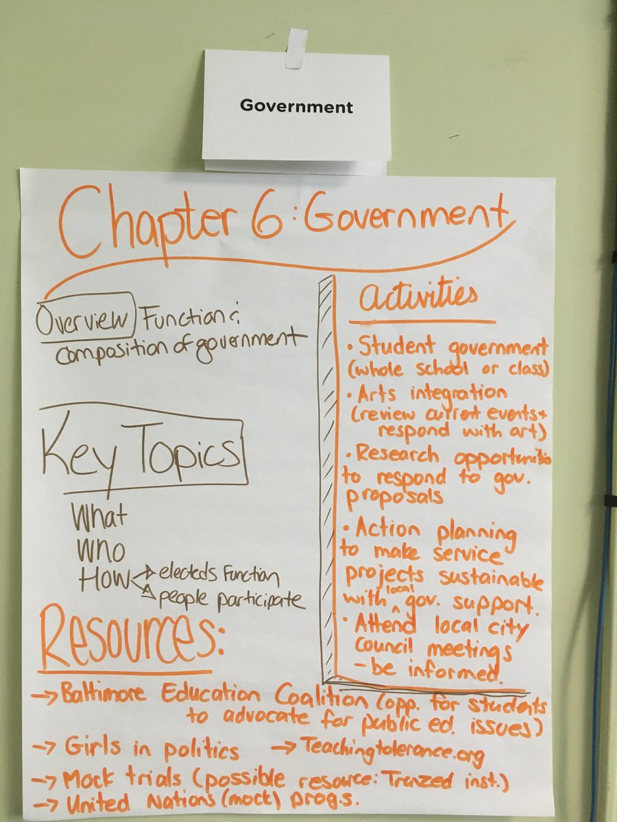 MyBaltimoreBook's tweet photo. So many ideas! Check out the awesome place based activities and resources teachers at the #mybaltimorebook Curriculum Slam at the @CityNeighbors Progressive Ed Summit came up with! #placebaseded https://t.co/qp9r8obfP1