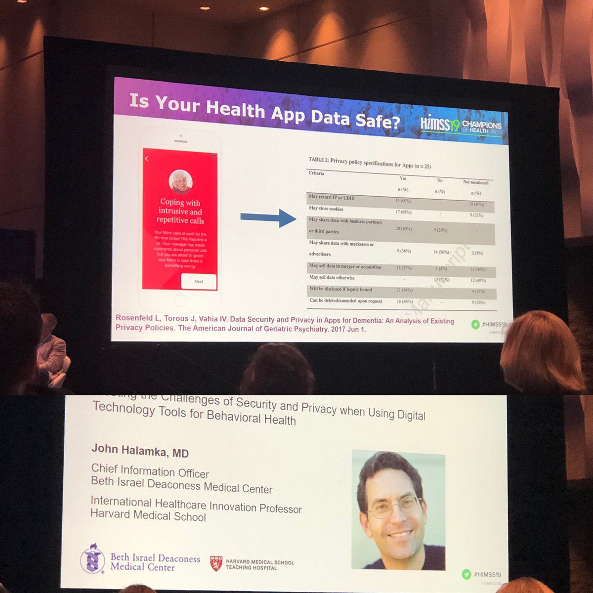 OnCallLearning's tweet photo. CMIO roundtable. @jhalamka relates that 80% of behavioral health apps available on the App Store share data entered w/3rd parties. @HIMSS #himss19 https://t.co/CTQMEXbD3J