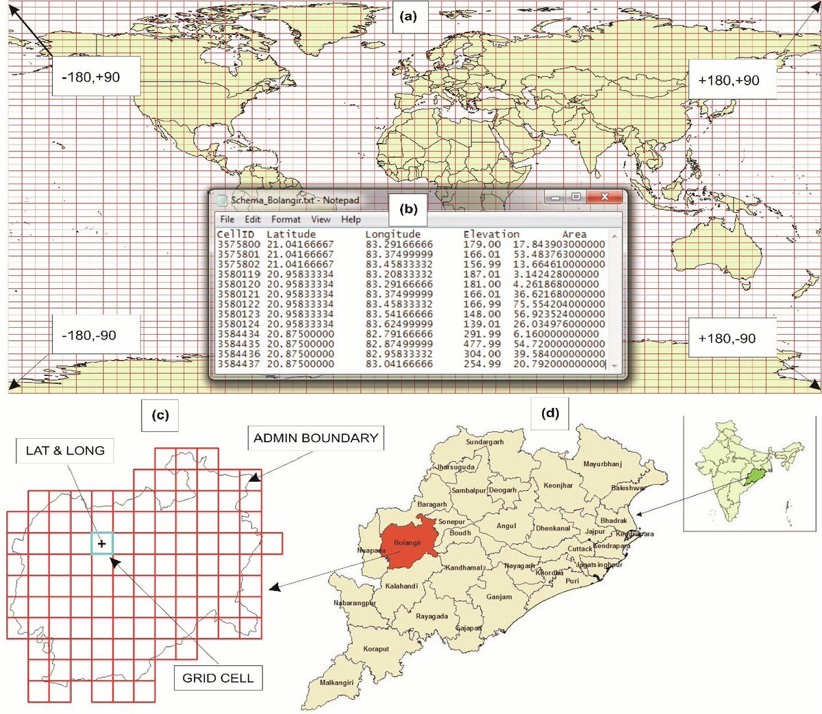 waterdoc_sharda's tweet photo. Our latest publication in @ELSenviron is a multi scale, multi model tool, CRAFT for forecasting #cropproduction #riskanalysis and #ClimateChange #impact studies. A great #multidisciplineary and #multiinstitutional effort! https://t.co/EZZaXWiER3 https://t.co/Y9pslSCkzW