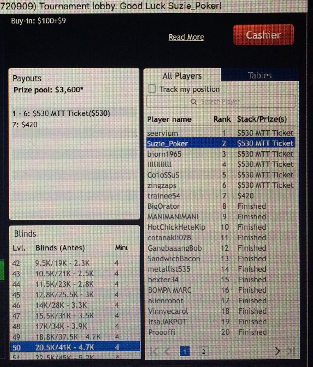 Suzie_Poker's tweet photo. Do love a good satellite sesh!$3.30 > $109 > $530 🤓♠️♥️♣️♦️🎟🎟🎟👌🏽 @partypoker #Poker #SattyQueen #TicketQueen #FreeRolling #LFG 😏 https://t.co/o6vVAJ7AEB