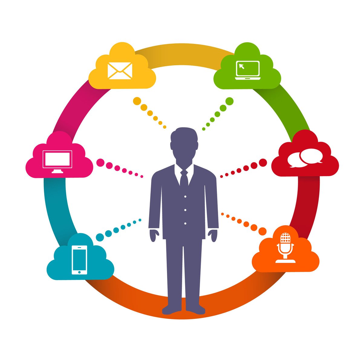 Learn the trends, fads and constant staples of #strategic #communications in today's world: ow.ly/3lON50kW7Ne