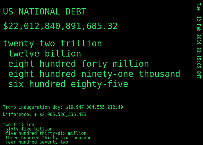 DebtorNation's tweet photo. us #nationaldebt is $ 22,012,840,891,685.32 https://t.co/l0FwsklUvK