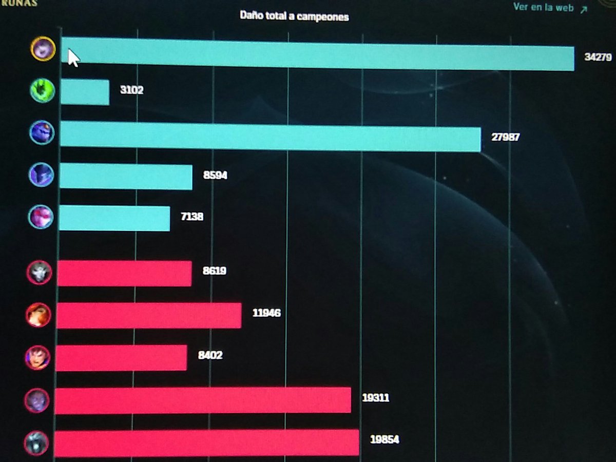 Pobre garen, me he dado asco hasta a mi