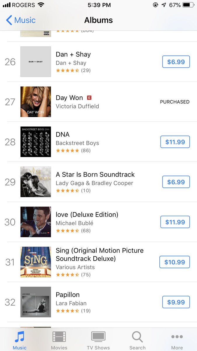 mikebrady_'s tweet photo. @VDuffield where climbing the charts. Yay #DayWon #DayOneSquad https://t.co/SolU5dZwus