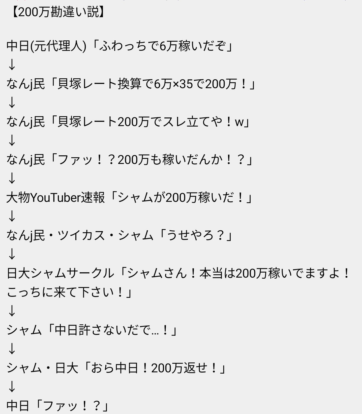 なんj民 6 くい