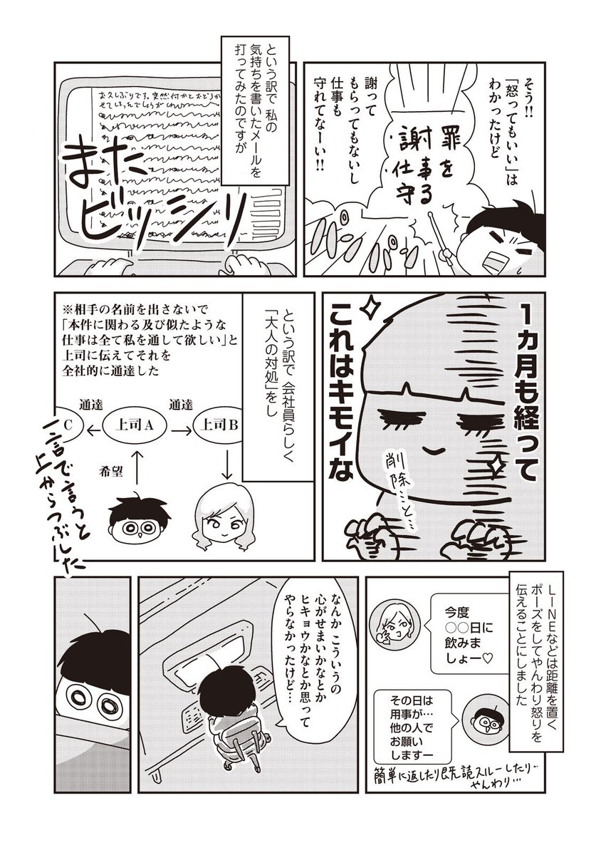 理不尽なことがあっても頭が真っ白になって怒れない私の話 ③ 