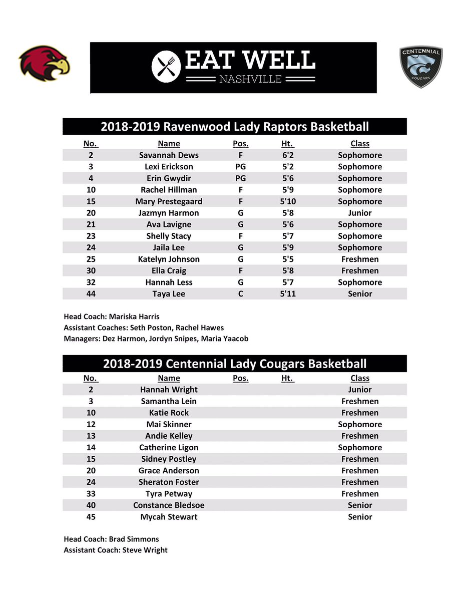 Coach Daniels tweet media