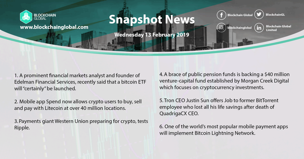 BlockchainGL's tweet photo. Want to catch up the news in the #blockchain market overnight? Leave your comments below on your perspective about the market.
Hit the FOLLOW button!!
#BTCETF #Litecoin #Ripple #QuadrigaCX #LightningNetwork https://t.co/xJx9wab10U