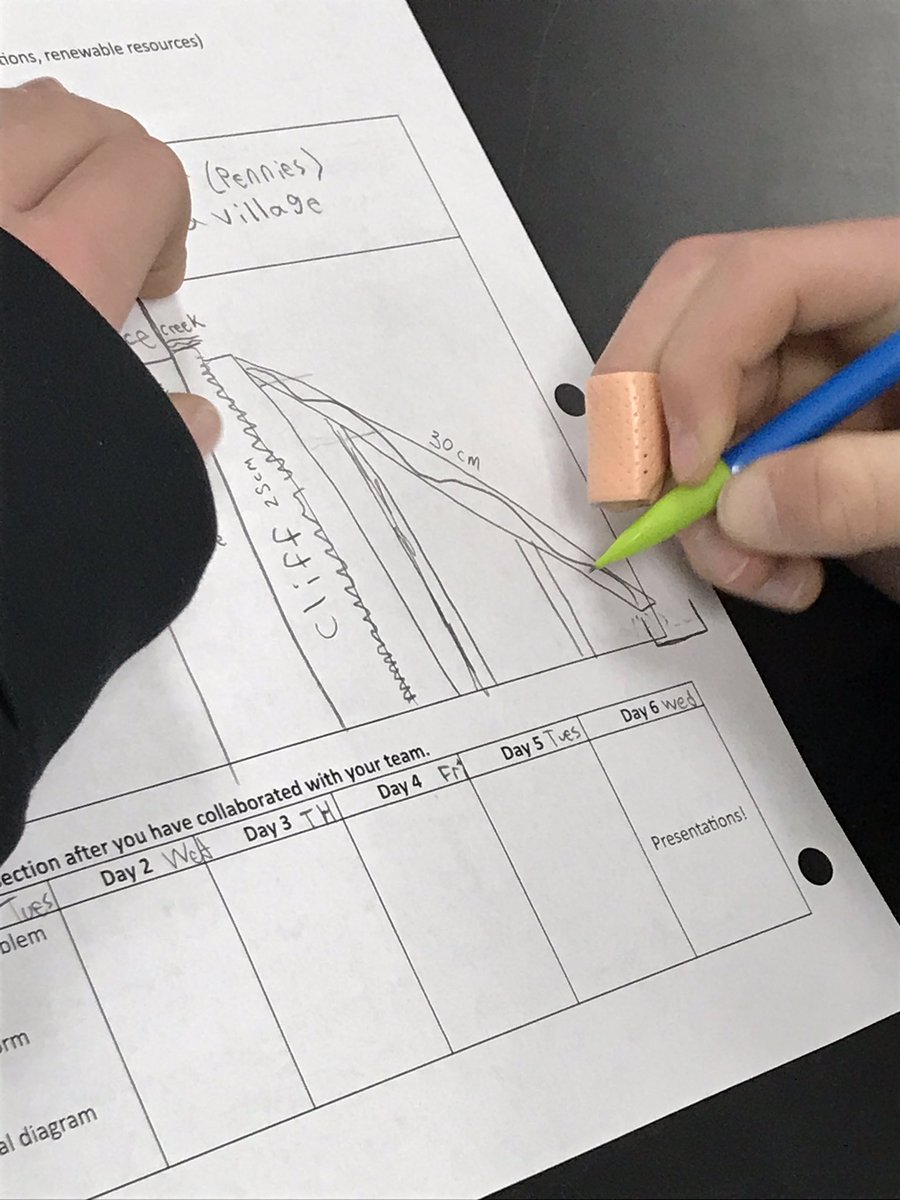 SchottScience's tweet photo. I used the word hypotenuse and Sci8 @Wilson_Rams were using Pygathorean’s Theorom to develop a design for their model water transport systems.  Love this cross-curricular CAP that spotlights their creativity &amp; highlights their physics and natural resources knowledge. https://t.co/WwmTRhE5AN