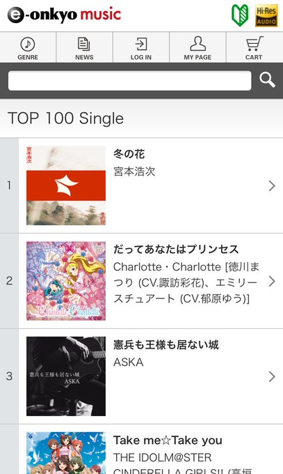 祝1位 宮本浩次 冬の花 あちこちの配信サイトで1位を総なめ 売れてます エレカシブログ つつがなく