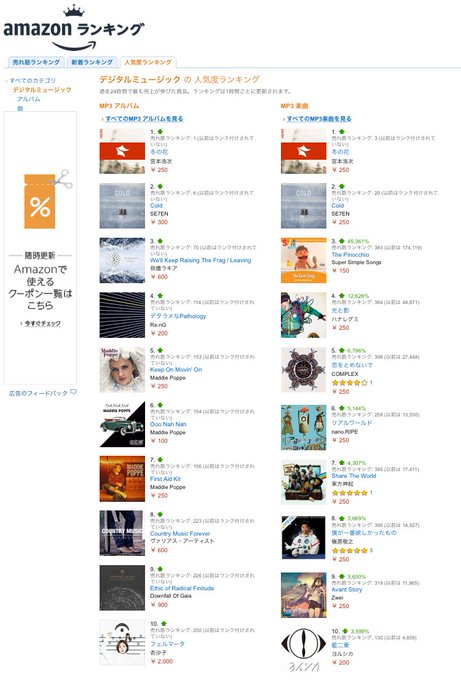 祝1位 宮本浩次 冬の花 あちこちの配信サイトで1位を総なめ 売れてます エレカシブログ つつがなく