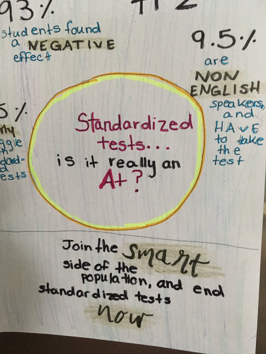 GraceBeisel's tweet photo. My student really did a great job on their persuasive projects.  They chose some really challenging topics such as Strong Cards, Equality for Women, Grades and Stress, No Homework policies, Keeping the Arts in school,  banning Standardized testing and so many more  #PatriotStrong https://t.co/c7O0VISzDh