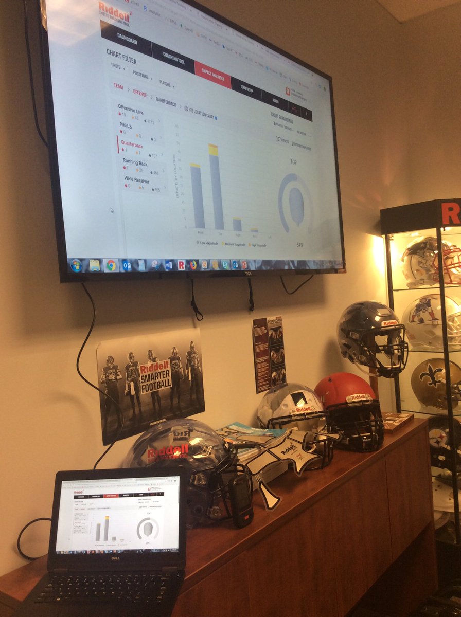 ScottNRiddell's tweet photo. Thank you @MnDShimshock for your InSite Smarter Football Presentation at the Riddell Plant in Wilmington, Ma today. Thanks to all who attended ! We appreciate your interest and look forward to another in April. @RiddellSports @kevsollitto @craigscott56 #TheRiddellDifference https://t.co/PZ2DCnoCz0