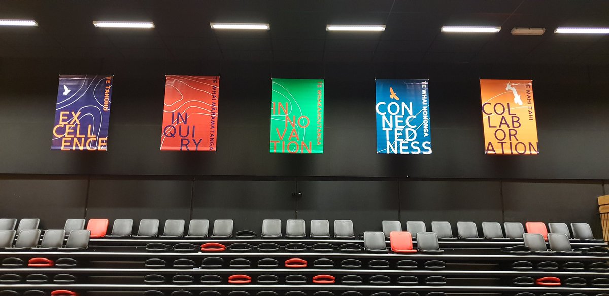 Making learning visible in <a href="/HPSSchool/">Hob Point Sec School</a> Auditorium