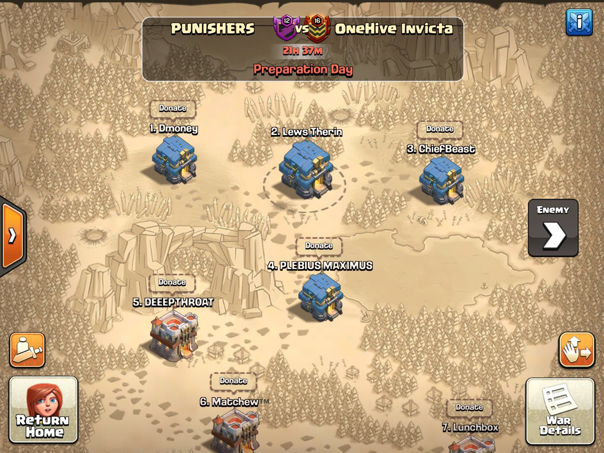Punishers tweet media