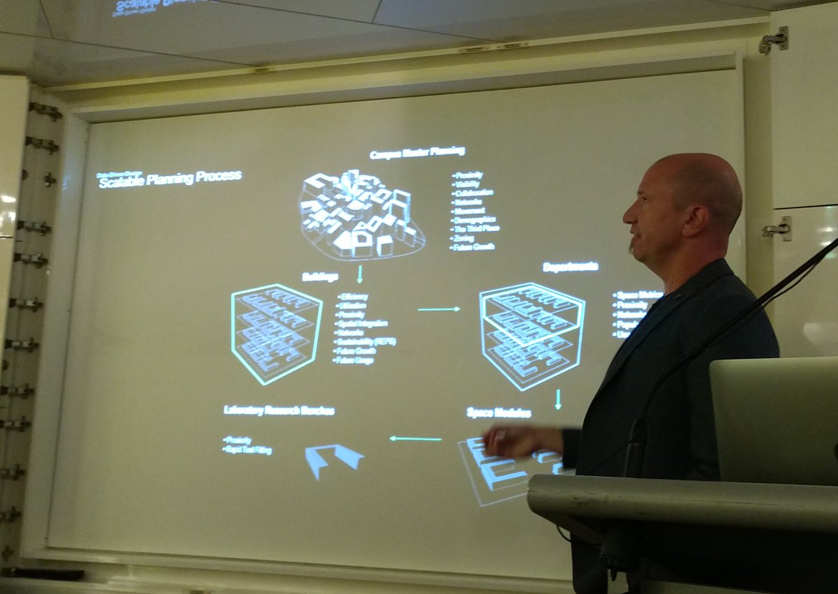 .@HDR_Inc’s Graeme Spencer demonstrates how #DataDrivenDesign works and is applied to master planning. Evidenced based design is finally here… #InfoForProjectSuccess joint @buildingSMARToz and @dRofus event in Sydney today.
#openBIM #DigitalEngineering