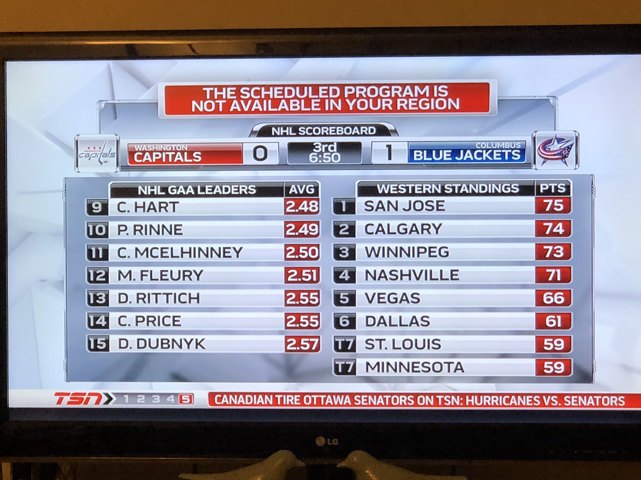 Tsn On Twitter Heyseto The Nhl Mandates Blackout Regulations You Can Read More About Them Here Https T Co Ugxljv4um8 Twitter