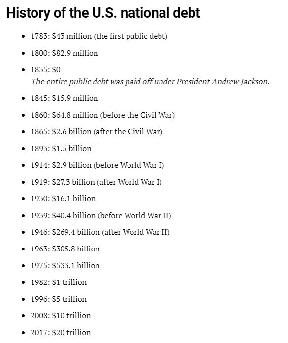 Caelum Capital LLC (CaelumCapital) Twitter