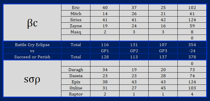 Battle Cry tweet media