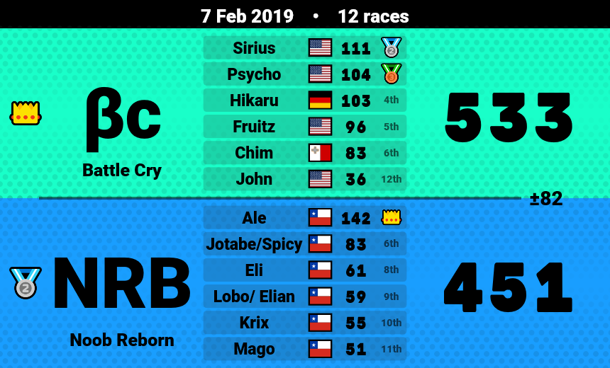 Battle Cry tweet media