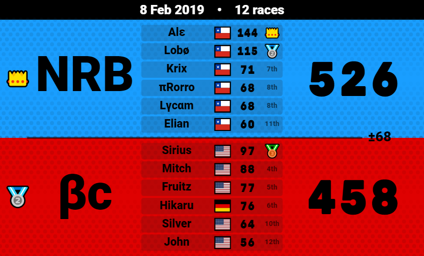 Battle Cry tweet media