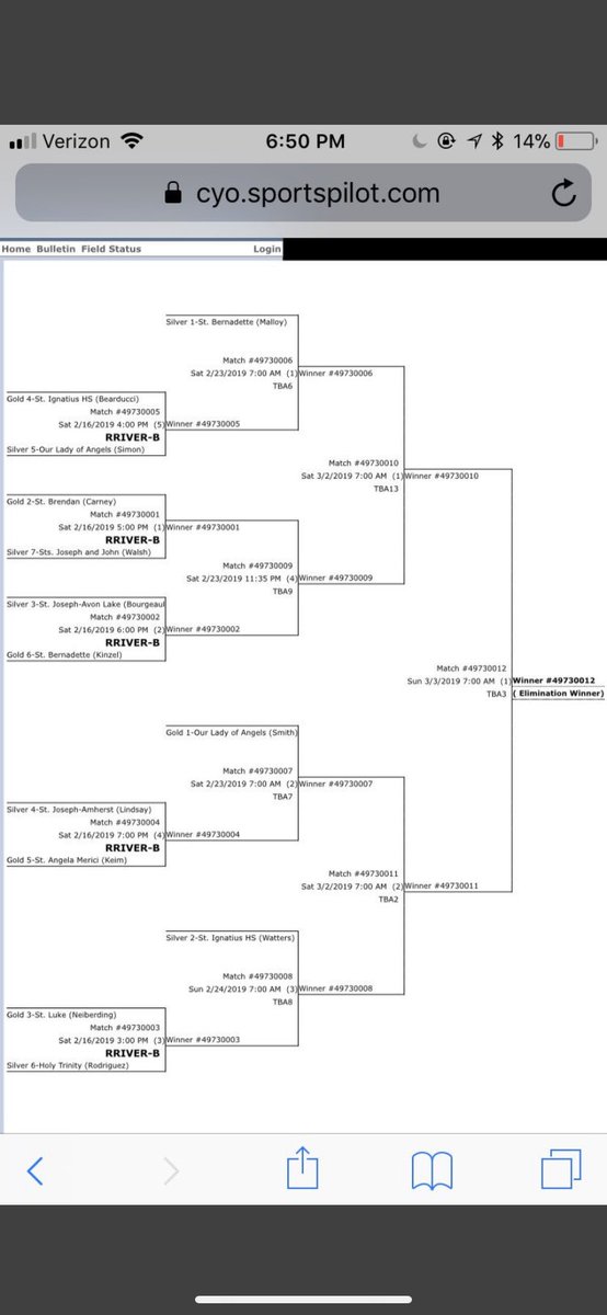 SJS2020bball's tweet photo. With the bracket released, March 2, 2019 We finally get a crack at the defending city champs @BerniesBulldogs #playoffmode https://t.co/tYEmk9CHXa