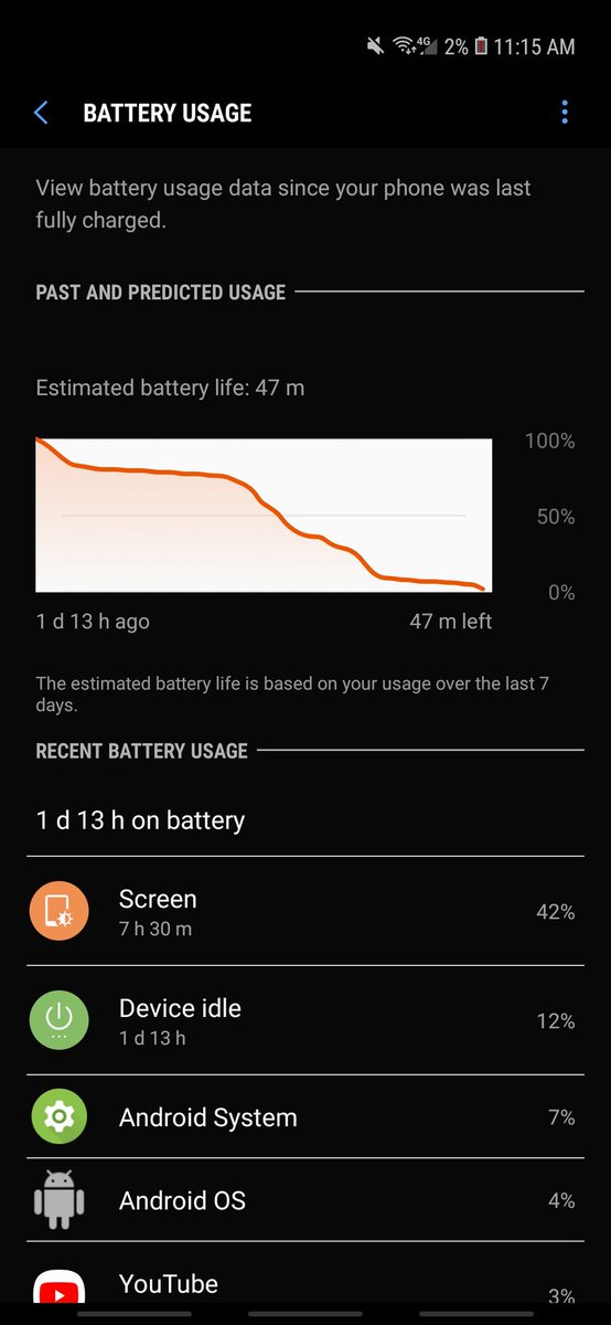 grant_likes's tweet image. Battery life on the #Samsung #GalaxyA8s is pretty good so far. Take a couple hours off with dual SIMs.