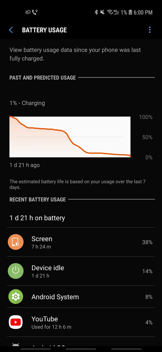 grant_likes's tweet image. Battery life on the #Samsung #GalaxyA8s is pretty good so far. Take a couple hours off with dual SIMs.