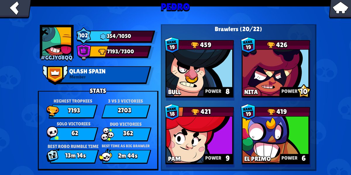 Pedro⚡️ tweet media