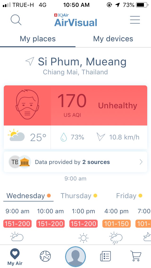 starnightwt's tweet photo. อยู่เชียงใหม่ดูแลสุขภาพกันด้วยนะคะ 😷 https://t.co/c3C1Gqmykj