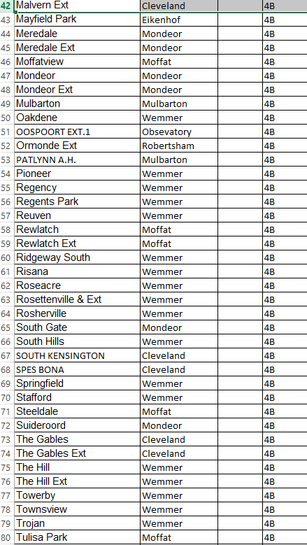 @CityPowerJhb tweet media