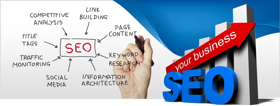 Fast_Webs's tweet image. Are you ready to work together with one of the best SEO companies in Sri Lanka?
fastwebs.lk/search-engine-…
#seo #seosrilanka #bestseocompaniesinsrilanka
Read More: seocompanysrilanka.postach.io/post/are-you-r…