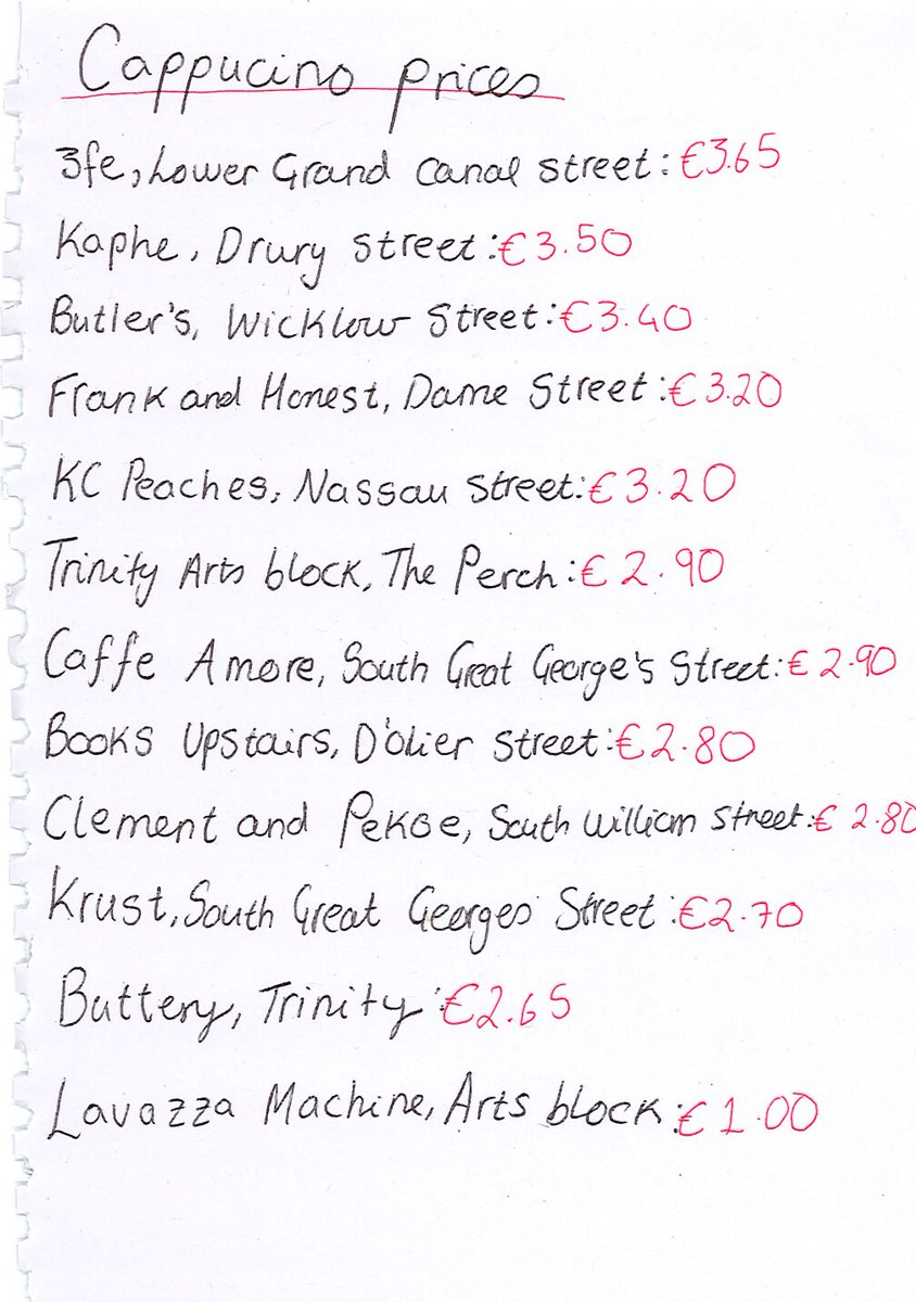 Patrick Prendergast tweet media