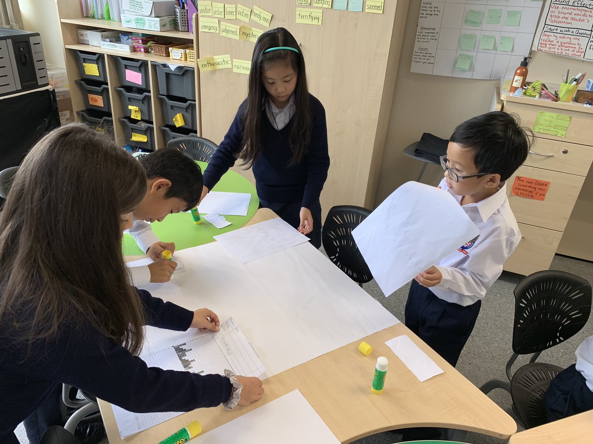 MrLee427's tweet image. Displaying our data to study in our next science lesson! #howstheweather #graphsandcharts @aishongkong