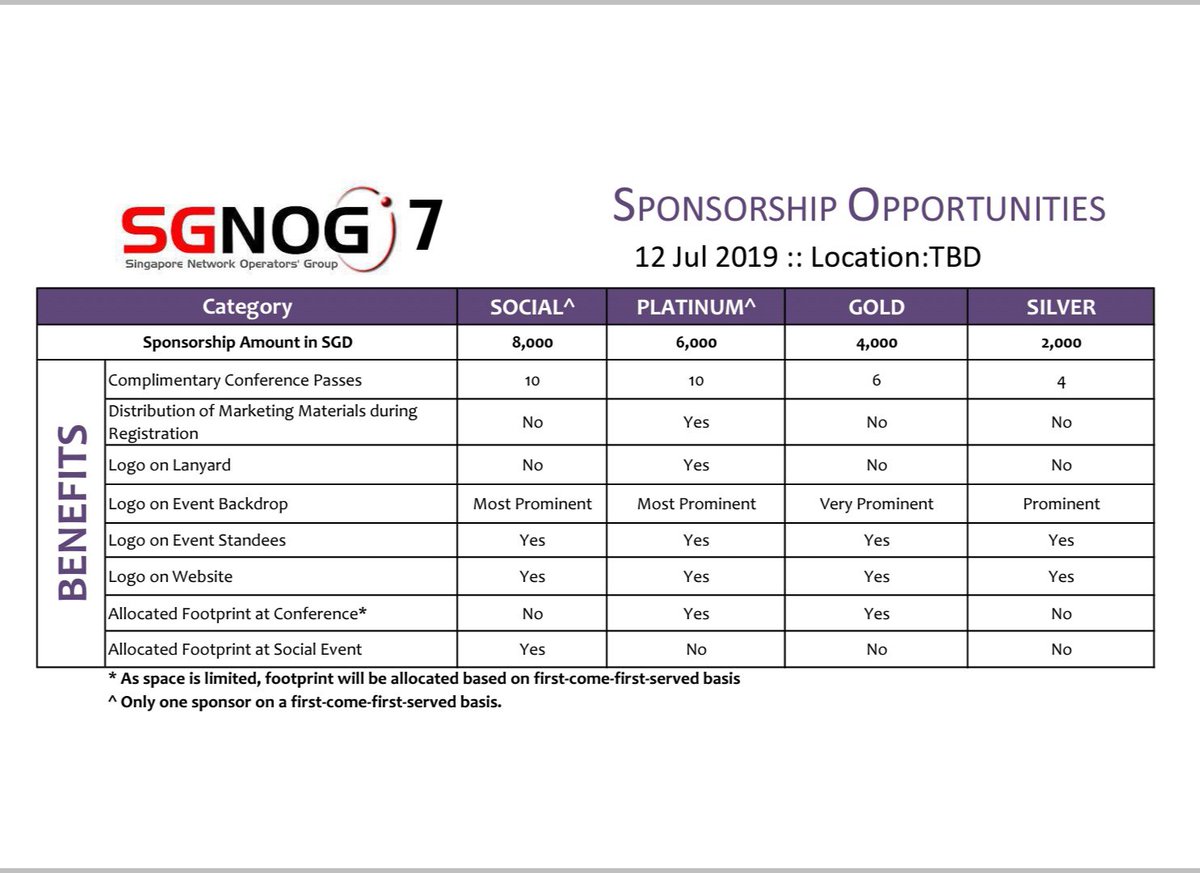 Sponsorship opportunities for SGNOG7 are available! Please reach out to oc@sgnog.net for more information. #SGNOG7 #techconference #ConferenceSponsorship