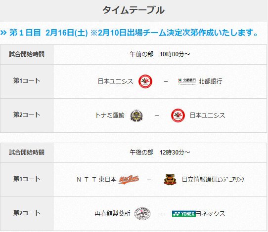 League_SJ's tweet photo. JTBバドミントン S/J リーグ 2018
TOP4 @サイデン化学アリーナ
https://t.co/MI6u6THEpx
順位決定戦 @草加市スポーツ健康都市記念体育館
https://t.co/QTT2bRttjr
グリップ、キャビン、オンラインの店舗でチケット取り扱いがございます。
各会場試合後に表彰選手＆引退選手セレモニーが行われます https://t.co/VBxEF2nZhL