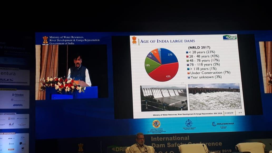 National Hydrology Project tweet media