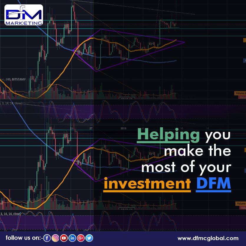 dfmcglobal1's tweet photo. if you want unimaginable returns, if you're willing to take calculated risks then Crypto world has a lot to offer to you.

#dfmc #dfmcglobal #cryptocurrencies #diamonds #forex #trading #mining #investment

To know more visit: https://t.co/TQMH3dwLxJ https://t.co/F7uU8zAFyc