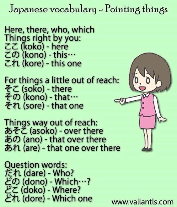 MAHOUTOKORO_JP's tweet image. #20thSemester
#WeeklyInfo
#FirstWeek

13日2月2019年

"Pointing Things in Japanese"