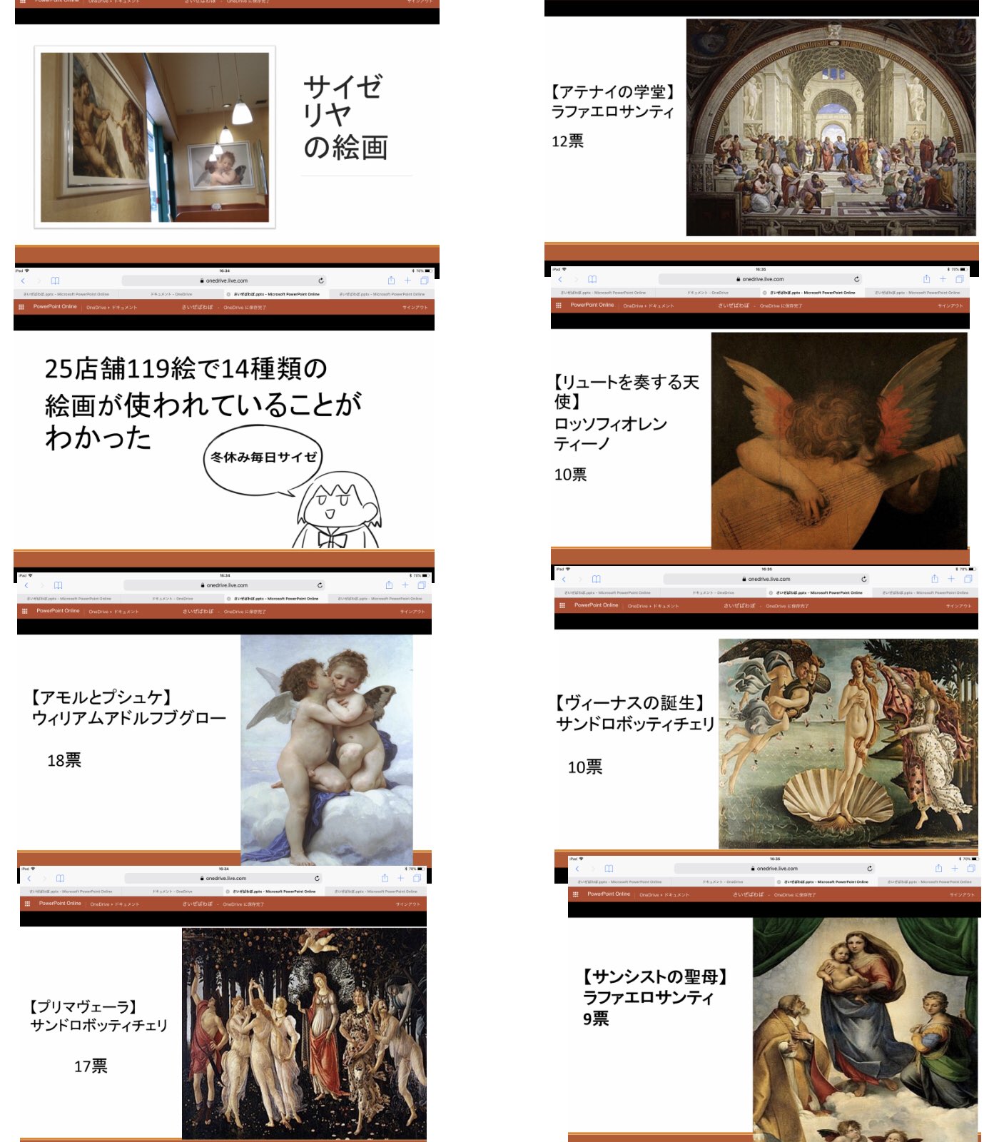 サイゼリヤ非公式 美術概論の授業で本日私が発表した内容です 一部 サイゼリヤの絵画のチョイスはどうしてなのか 調べてわかった事 サイゼの絵画は全14種類 全部ルネサンス期の絵画 どの店にも必ず天使絵がある リプ欄に続きます サイゼリヤ非公式 美術概論の授業で本日私が発表した内容です 一部 サイゼリヤの絵画のチョイスはどうしてなのか 調べてわかった事 サイゼの絵画は全14種類 全部ルネサンス期の絵画 どの店にも必ず天使絵がある リプ欄に続きます
