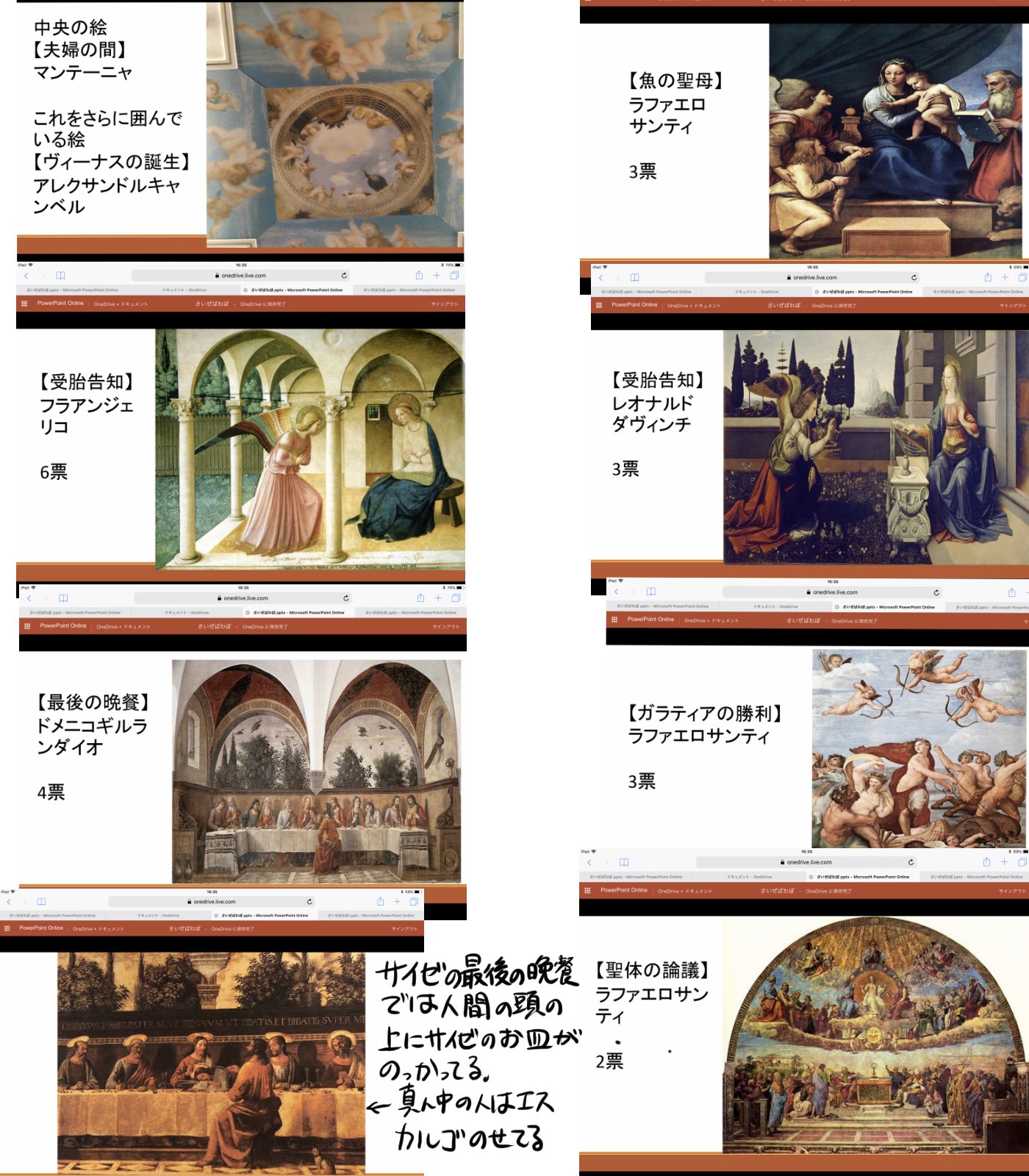 サイゼリヤ非公式 美術概論の授業で本日私が発表した内容です 一部 サイゼリヤの絵画のチョイスはどうしてなのか 調べてわかった事 サイゼの絵画は全14種類 全部ルネサンス期の絵画 どの店にも必ず天使絵がある リプ欄に続きます サイゼリヤ非公式 美術概論の授業で本日私が発表した内容です 一部 サイゼリヤの絵画のチョイスはどうしてなのか 調べてわかった事 サイゼの絵画は全14種類 全部ルネサンス期の絵画 どの店にも必ず天使絵がある リプ欄に続きます