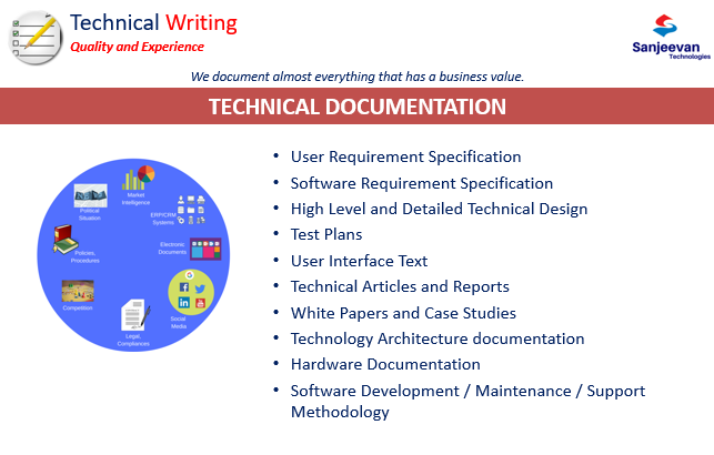 Sanjeevan tweet media