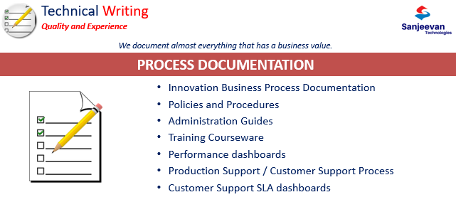 Sanjeevan tweet media