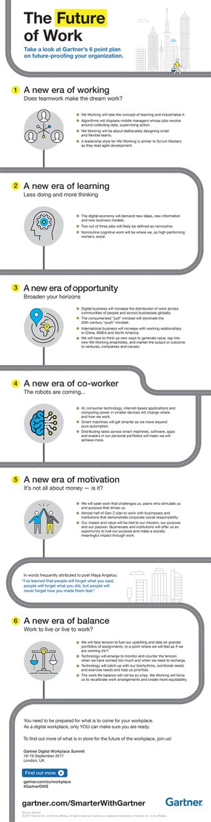 dropqueapp's tweet photo. We truly are in a new era of work and the folks at Dropque are super excited. Check out these new era thoughts from Gartner as the springboard to #FutureProof your organizations.
#DropqueLife #FutureOfWork #NewWork #NewEra https://t.co/AvTAE5ThIV