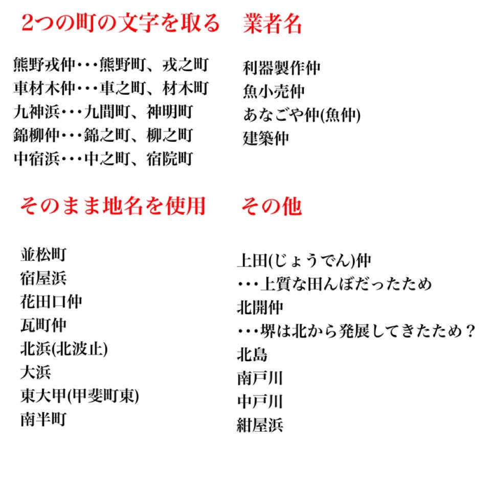 ふる ふとん太鼓 No Twitter しつこく考察 南半町は北と反対側にあったため この歌の歌詞の中には含まれなさそうです また大町 甲斐町を合わせた大甲濱の様な2町の文字を合わせたもの 地名 業者等 太鼓台の名前の由来は様々です